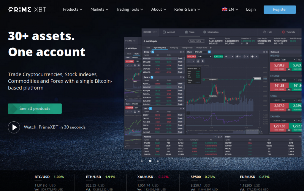 Unlock the World of Trading with the PrimeXBT Mobile App Unlock the World of Trading with the PrimeXBT Mobile App